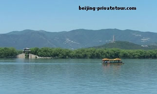 Beijing Charming 2-Day Private Tour Package