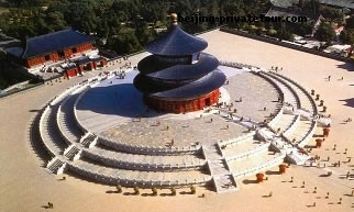 Tips for Visiting the Temple of Heaven